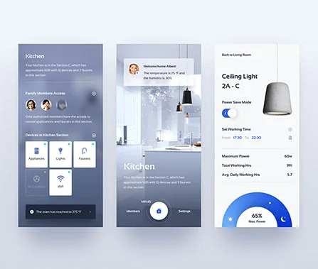 DesigNeticx